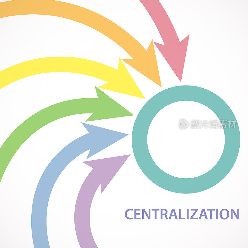 Centralization At Arrow Series